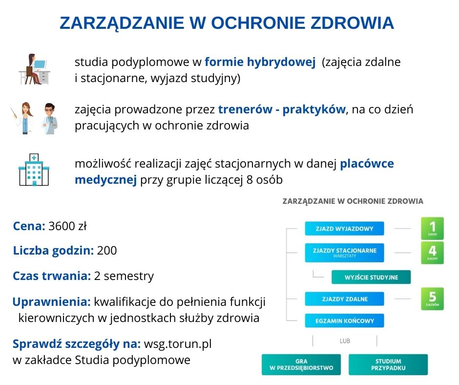Zarządzanie Jakością W Ochronie Zdrowia Pdf